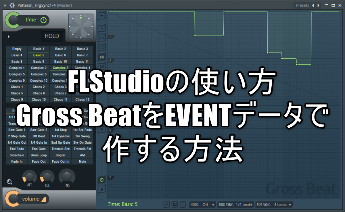 How to use FL Studio How to operate Gross Beat with EVENT data --Chillout  with Beats