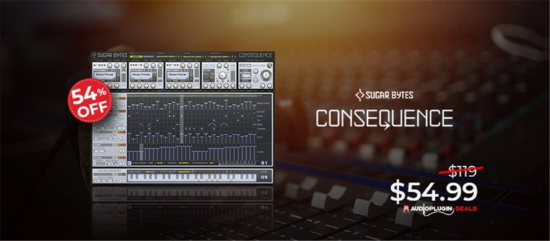 Consequence facebook cover